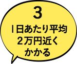 3 1日あたり平均2万円近くかかる
