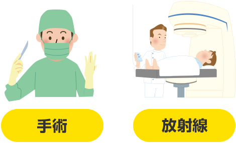 手術 放射線