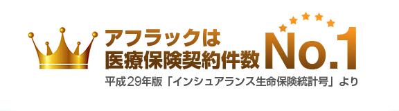 アフラックは医療保険契約件数No.1 平成27年版「インシュアランス生命保険統計号」より