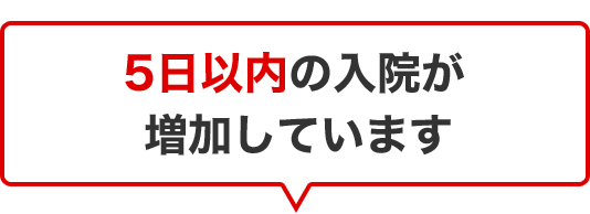5日以内の入院が増加しています