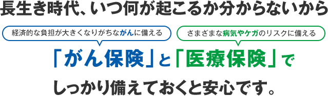長生き時代、いつ何が起こるか分からないから 経済的な負担が大きくなりがちながんに備える さまざまな病気やケガのリスクに備える 「がん保険」と「医療保険」で しっかり備えておくと安心です。