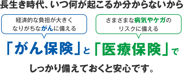 長生き時代、いつ何が起こるか分からないから 経済的な負担が大きくなりがちながんに備える さまざまな病気やケガのリスクに備える 「がん保険」と「医療保険」で しっかり備えておくと安心です。