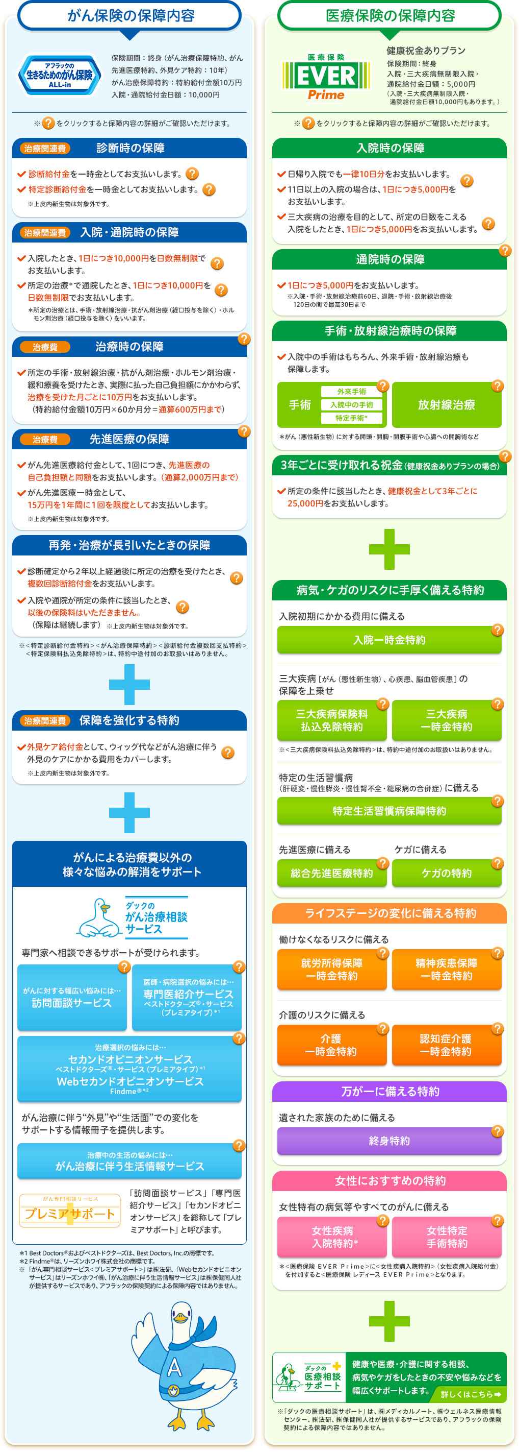 アフラック 公式 資料請求ページ アフラック