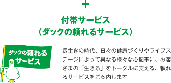 ＋付帯サービス（ダックの頼れるサービス） ダックの頼れるサービス 長生きの時代、日々の健康づくりやライフステージによって異なる様々な心配事に、お客さまの「生きる」をトータルに支える、頼れるサービスをご案内します。