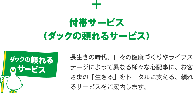 ＋付帯サービス（ダックの頼れるサービス） ダックの頼れるサービス 長生きの時代、日々の健康づくりやライフステージによって異なる様々な心配事に、お客さまの「生きる」をトータルに支える、頼れるサービスをご案内します。