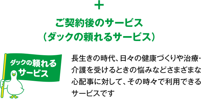 ご契約後のサービス（ダックの頼れるサービス） ダックの頼れるサービス 長生きの時代、日々の健康づくりや治療・介護を受けるときの悩みなどさまざまな心配事に対して、その時々で利用できるサービスです
