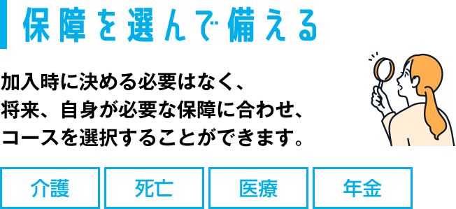 保障を選んで備える 加入時に決める必要はなく、将来、自身が必要な保障に合わせ、コースを選択することができます。 介護 死亡 医療 年金