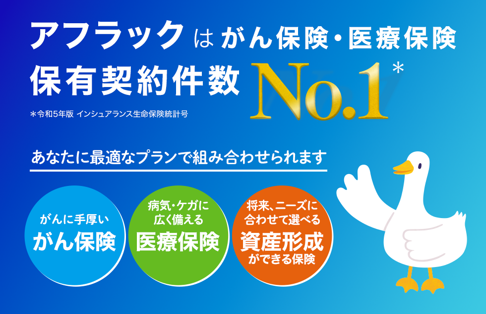 アフラックはがん保険・医療保険 保有契約件数No．1＊ ＊令和5年版 インシュアランス生命保険統計号 あなたに最適なプランで組み合わせられます がんに手厚い がん保険 病気・ケガに広く備える 医療保険 将来、ニーズに
合わせて選べる 資産形成ができる保険 アフラックダック