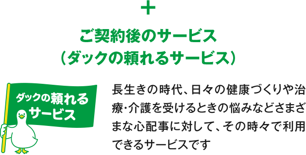 ご契約後のサービス（ダックの頼れるサービス） ダックの頼れるサービス 長生きの時代、日々の健康づくりや治療・介護を受けるときの悩みなどさまざまな心配事に対して、その時々で利用できるサービスです