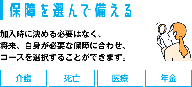 保障を選んで備える 加入時に決める必要はなく、将来、自身が必要な保障に合わせ、コースを選択することができます。 介護 死亡 医療 年金