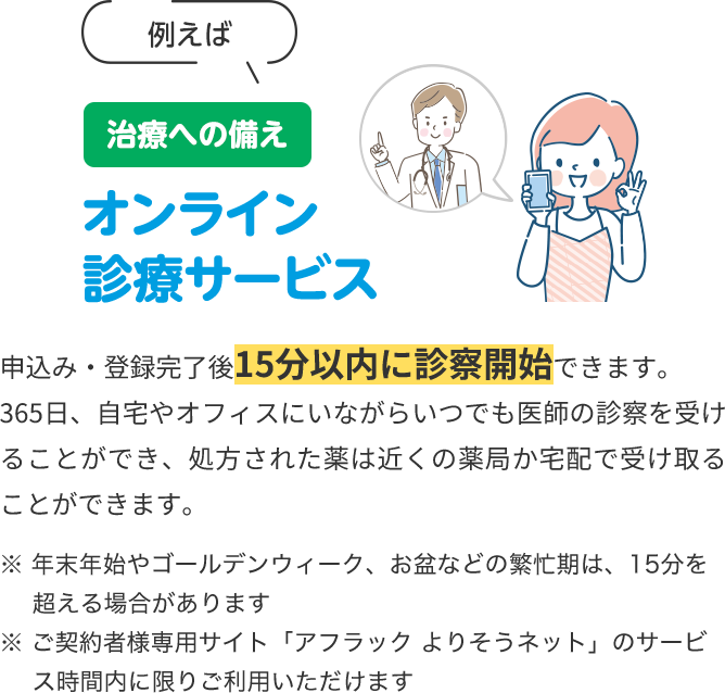 例えば 治療への備え オンライン診療サービス 申込み・登録完了後15分以内に診察開始できます。365日、自宅やオフィスにいながらいつでも医師の診察を受けることができ、処方された薬は近くの薬局か宅配で受け取ることができます。 ※年末年始やゴールデンウィーク、お盆などの繁忙期は、15分を超える場合があります ※ご契約者様専用サイト「アフラック よりそうネット」のサービス時間内に限りご利用いただけます
