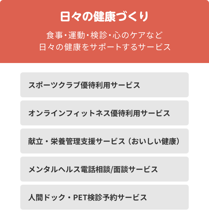日々の健康づくり 食事・運動・検診・心のケアなど日々の健康をサポートするサービス スポーツクラブ優待利用サービス オンラインフィットネス優待利用サービス 献立・栄養管理支援サービス（おいしい健康） メンタルヘルス電話相談/面談サービス 人間ドック・PET検診予約サービス