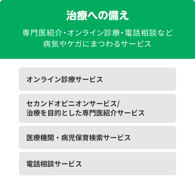 治療への備え 専門医紹介・オンライン診療・電話相談など病気やケガにまつわるサービス オンライン診療サービス セカンドオピニオンサービス/治療を目的とした専門医紹介サービス 医療機関・病児保育検索サービス 電話相談サービス