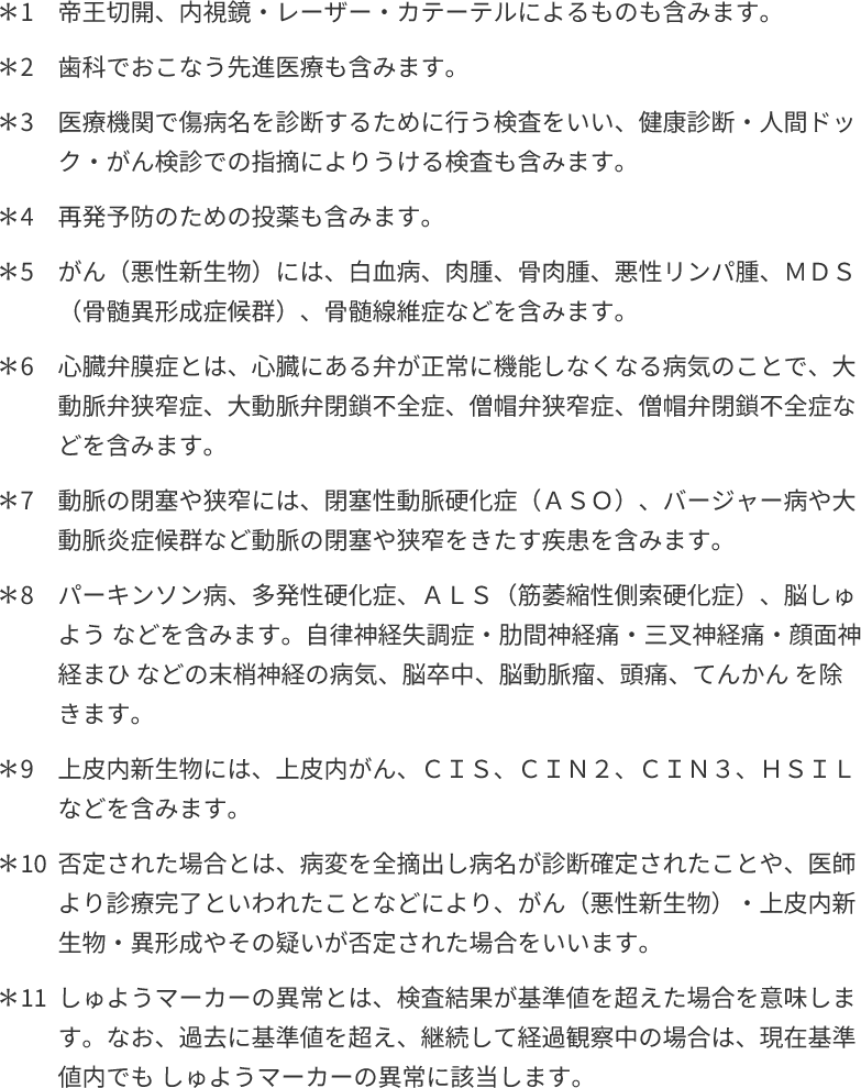 *1 帝王切開、内視鏡・レーザー・カテーテルによるものも含みます。 *2 歯科でおこなう先進医療も含みます。 *3 医療機関で傷病名を診断するために行う検査をいい、健康診断・人間ドック・がん検診での指摘によりうける検査も含みます。 *4 再発予防のための投薬も含みます。 *5 がん(悪性新生物)には、白血病、肉腫、骨肉腫、悪性リンパ腫、MDS(骨髄異形成症候群)、骨髄線維症などを含みます。 *6 心臓弁膜症とは、心臓にある弁が正常に機能しなくなる病気のことで、大動脈弁狭窄症、大動脈弁閉鎖不全症、僧帽弁狭窄症、僧帽弁閉鎖不全症などを含みます。 *7 動脈の閉塞や狭窄には、閉塞性動脈硬化症(ASO)、バージャー病や大動脈炎症候群など動脈の閉塞や狭窄をきたす疾患を含みます。 *8 パーキンソン病、多発性硬化症、ALS(筋萎縮性側索硬化症)、脳しゅよう などを含みます。自律神経失調症・肋間神経痛・三叉神経痛・顔面神経まひ などの末梢神経の病気、脳卒中、脳動脈瘤、頭痛、てんかん を除きます。 *9 上皮内新生物には、上皮内がん、CIS、CIN2、CIN3、HSILなどを含みます。 *10 否定された場合とは、病変を全摘出し病名が診断確定されたことや、医師より診療完了といわれたことなどにより、がん(悪性新生物)・上皮内新生物・異形成やその疑いが否定された場合をいいます。 *11 しゅようマーカーの異常とは、検査結果が基準値を超えた場合を意味します。なお、過去に基準値を超え、継続して経過観察中の場合は、現在基準値内でも しゅようマーカーの異常に該当します。