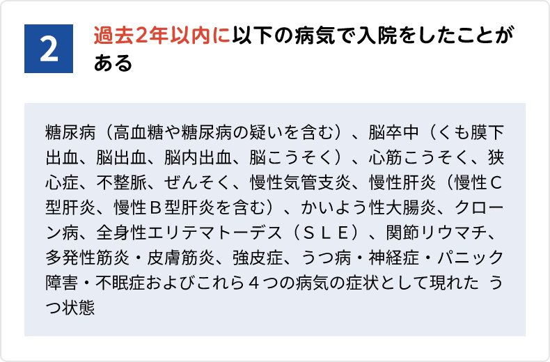2.過去2年以内に以下の病気で入院をしたことがある 糖尿病(高血糖や糖尿病の疑いを含む)、脳卒中(くも膜下出血、脳出血、脳内出血、脳こうそく)、心筋こうそく、狭心症、不整脈、ぜんそく、慢性気管支炎、慢性肝炎(慢性C型肝炎、慢性B型肝炎を含む)、かいよう性大腸炎、クローン病、全身性エリテマトーデス(SLE)、関節リウマチ、多発性筋炎・皮膚筋炎、強皮症、うつ病・神経症・パニック障害・不眠症およびこれら4つの病気の症状として現れた うつ状態