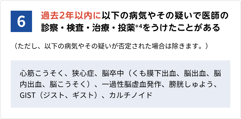 6.過去2年以内に以下の病気やその疑いで医師の診察・検査・治療・投薬*4をうけたことがある (ただし、以下の病気やその疑いが否定された場合は除きます。) 心筋こうそく、狭心症、脳卒中(くも膜下出血、脳出血、脳内出血、脳こうそく)、一過性脳虚血発作、膀胱しゅよう、GIST(ジスト、ギスト)、カルチノイド