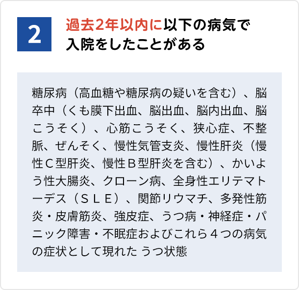2.過去2年以内に以下の病気で入院をしたことがある 糖尿病(高血糖や糖尿病の疑いを含む)、脳卒中(くも膜下出血、脳出血、脳内出血、脳こうそく)、心筋こうそく、狭心症、不整脈、ぜんそく、慢性気管支炎、慢性肝炎(慢性C型肝炎、慢性B型肝炎を含む)、かいよう性大腸炎、クローン病、全身性エリテマトーデス(SLE)、関節リウマチ、多発性筋炎・皮膚筋炎、強皮症、うつ病・神経症・パニック障害・不眠症およびこれら4つの病気の症状として現れた うつ状態