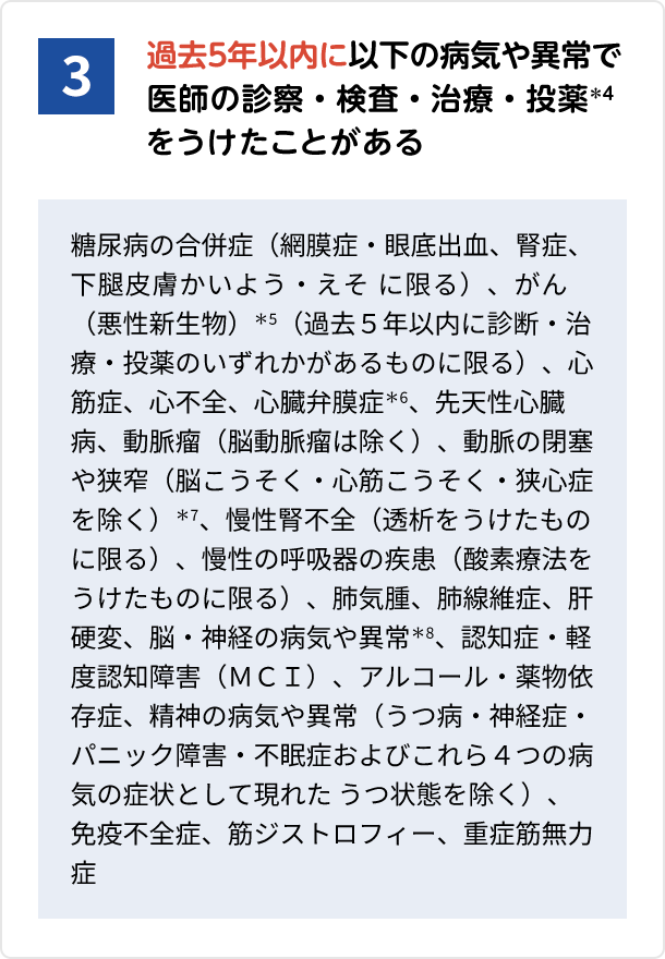 3.過去5年以内に以下の病気や異常で医師の診察・検査・治療・投薬*4をうけたことがある糖尿病の合併症(網膜症・眼底出血、腎症、下腿皮膚かいよう・えそ に限る)、がん(悪性新生物)*5(過去5年以内に診断・治療・投薬のいずれかがあるものに限る)、心筋症、心不全、心臓弁膜症*6、先天性心臓病、動脈瘤(脳動脈瘤は除く)、動脈の閉塞や狭窄(脳こうそく・心筋こうそく・狭心症を除く)*7、慢性腎不全(透析をうけたものに限る)、慢性の呼吸器の疾患(酸素療法をうけたものに限る)、肺気腫、肺線維症、肝硬変、脳・神経の病気や異常*8、認知症・軽度認知障害(MCI)、アルコール・薬物依存症、精神の病気や異常(うつ病・神経症・パニック障害・不眠症およびこれら4つの病気の症状として現れた うつ状態を除く)、免疫不全症、筋ジストロフィー、重症筋無力症