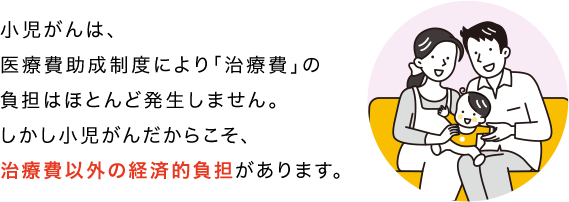 小児がんは、医療費助成制度により「治療費」の負担はほとんど発生しません。しかし小児がんだからこそ、治療費以外の経済的負担があります。