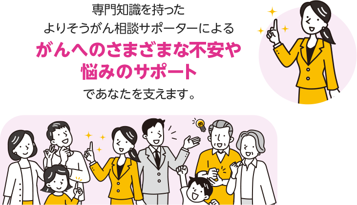専門知識を持ったよりそうがん相談サポーターによる がんへのさまざまな不安や悩みのサポートであなたを支えます。