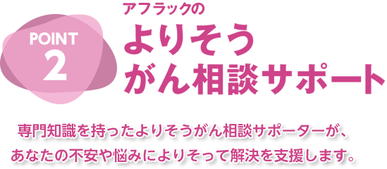 POINT2 アフラックのよりそうがん相談サポート 専門知識を持ったよりそうがん相談サポーターがあなたの不安や悩みによりそって解決を支援します。