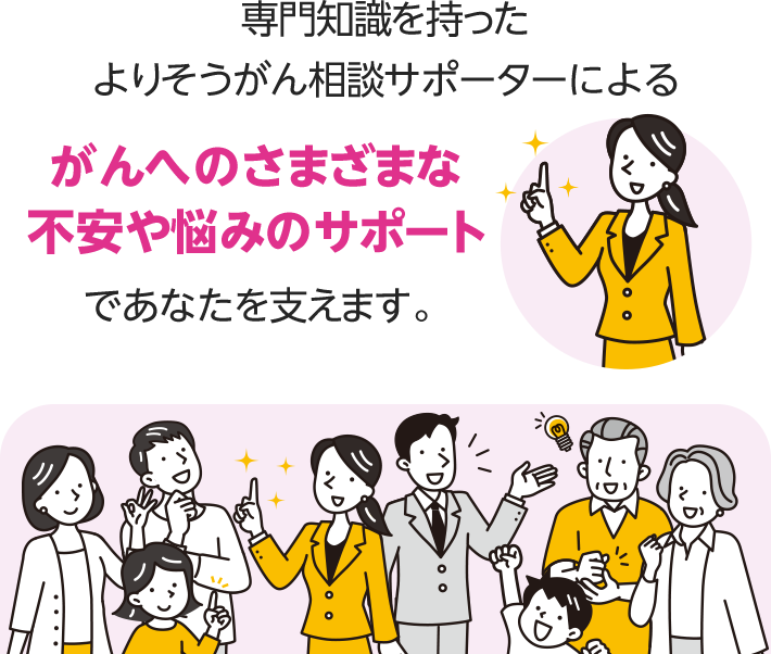 専門知識を持ったよりそうがん相談サポーターによる がんへのさまざまな不安や悩みのサポートであなたを支えます。