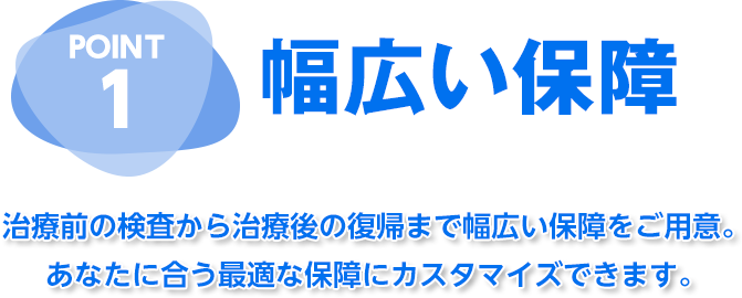 POINT1 幅広い保障 治療前の検査から治療後の復帰まで幅広い保障をご用意。あなたに合う最適な保障にカスタマイズできます。
