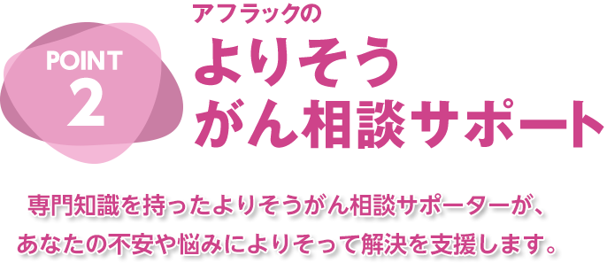 POINT2 アフラックのよりそうがん相談サポート 専門知識を持ったよりそうがん相談サポーターがあなたの不安や悩みによりそって解決を支援します。