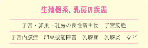 生殖器系、乳房の疾患 子宮・卵巣・乳房の良性新生物 子宮筋腫 子宮内膜症 卵巣機能障害 乳腺症 乳腺炎 など