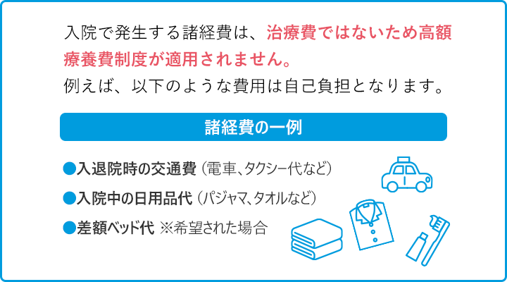 入院で発生する諸経費は、治療費ではないため高額療養費制度が適用されません。例えば、以下のような費用は自己負担となります。諸経費の一例・入退院時の交通費（電車、タクシー代など）・入院中の日用品代（パジャマ、タオルなど）・差額ベッド代※希望された場合