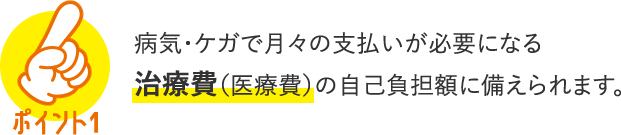 POINT1 病気・ケガで月々の支払いが必要になる治療費（医療費）の自己負担額に備えられます。