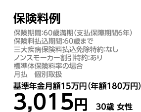 保険料例 保険期間：60歳満期（支払保障期間6年） 保険料払込期間：60歳まで 三大疾病保険料払込免除特約：なし ノンスモーカー割引特約：あり 標準体保険料率の場合 月払　個別取扱 基準年金月額15万円（年額180万円） 3，015円　30歳 女性