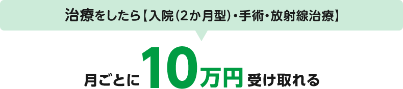 治療をしたら【入院（２か月型）・手術・放射線治療】 月ごとに10万円受け取れる