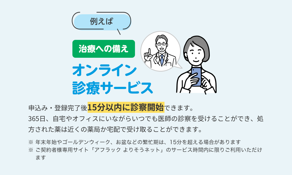 例えば 治療への備え オンライン診療サービス 申込み・登録完了後15分以内に診察開始できます。365日、自宅やオフィスにいながらいつでも医師の診察を受けることができ、処方された薬は近くの薬局か宅配で受け取ることができます。 ※ 年末年始やゴールデンウィーク、お盆などの繁忙期は、15分を超える場合があります ※ ご契約者様専用サイト「アフラック よりそうネット」のサービス時間内に限りご利用いただけます