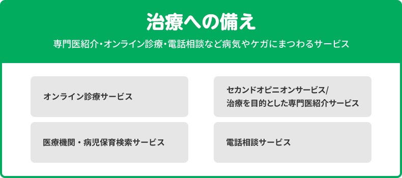 治療への備え 専門医紹介・オンライン診療・電話相談など病気やケガにまつわるサービス オンライン診療サービス セカンドオピニオンサービス/治療を目的とした専門医紹介サービス 医療機関・病児保育検索サービス 電話相談サービス
