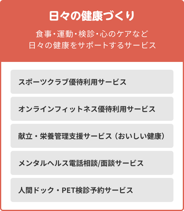日々の健康づくり 食事・運動・検診・心のケアなど日々の健康をサポートするサービス スポーツクラブ優待利用サービス オンラインフィットネス優待利用サービス 献立・栄養管理支援サービス（おいしい健康） メンタルヘルス電話相談/面談サービス 人間ドック・PET検診予約サービス