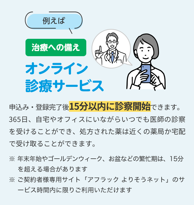 例えば 治療への備え オンライン診療サービス 申込み・登録完了後15分以内に診察開始できます。365日、自宅やオフィスにいながらいつでも医師の診察を受けることができ、処方された薬は近くの薬局か宅配で受け取ることができます。 ※ 年末年始やゴールデンウィーク、お盆などの繁忙期は、15分を超える場合があります ※ ご契約者様専用サイト「アフラック よりそうネット」のサービス時間内に限りご利用いただけます
