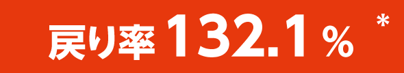 戻り率 132.1% ＊