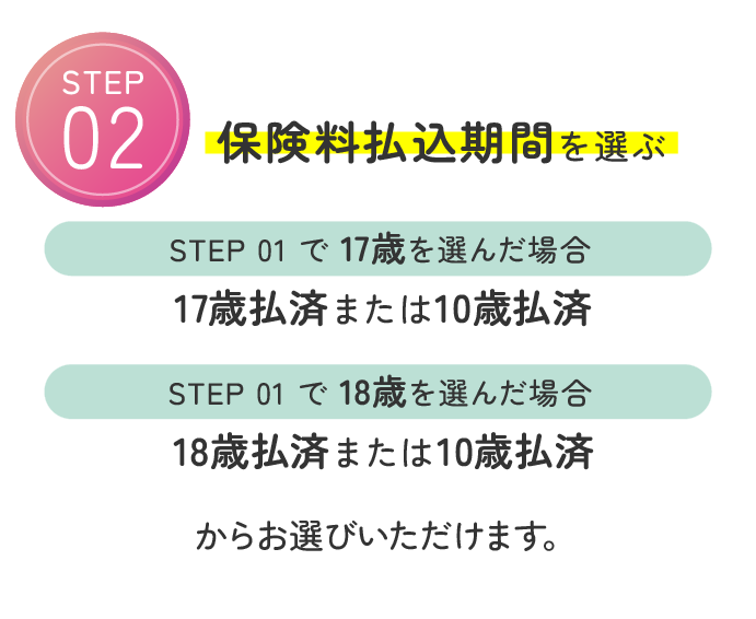 STEP02