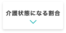介護状態になる割合