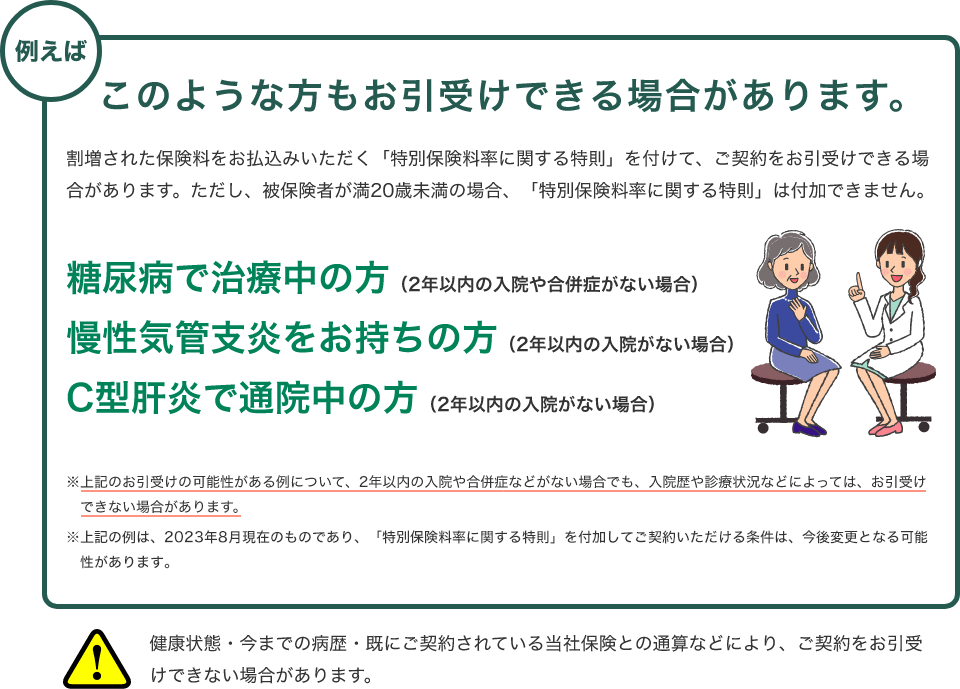 例えばこのような方もお引き受けできる場合があります。割り増しされた保険料をお払い込みいただく「特別保険料率に関する特則」を付加して、ご契約をお引き受けできる場合があります。ただし、被保険者が満20歳未満の場合、「特別保険料率に関する特則」は付加できません。糖尿病で治療中の方(2年以内の入院や合併症がない場合)慢性気管支炎をお持ちの方(2年以内の入院がない場合)C型肝炎で通院中の方(2年以内の入院がない場合)※上記のお引き受けの可能性がある例について、2年以内の入院や合併症などがない場合でも、入院歴や診療状況などによっては、お引き受けできない場合があります。※上記の例は、2023年8月現在のものであり、「特別保険料率に関する特則」を付加してご契約いただける条件は、今後変更となる可能性があります。