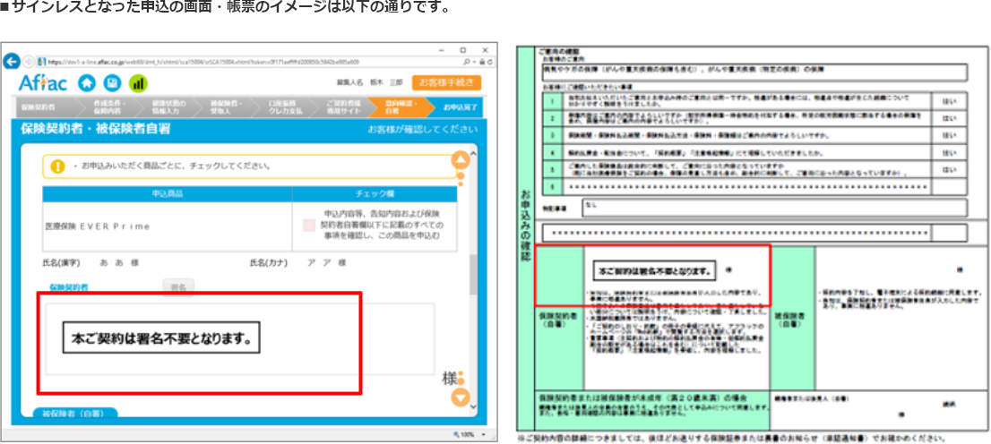 サインレスとなった申込の画面・帳票のイメージは以下の通りです。