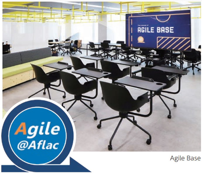 Agile Base