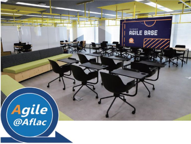 Agile@aflac