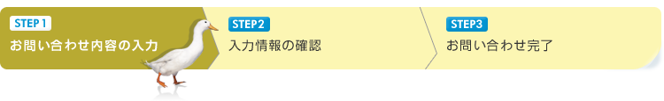Step 1: お問い合わせ内容の入力
