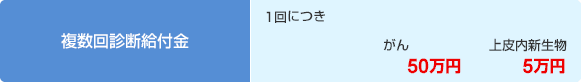 複数回診断給付金 1回につき がん 50万円 上皮内新生物 5万円