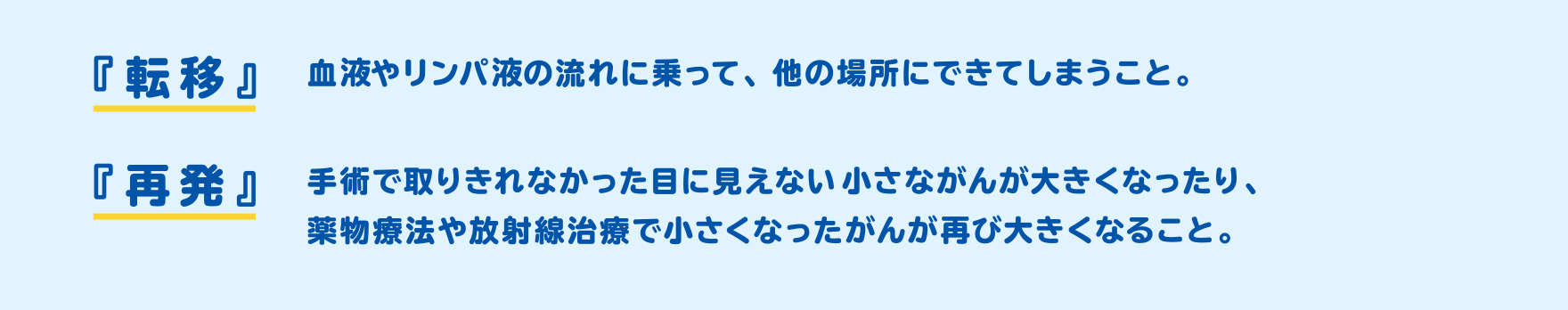 『転移』血液やリンパ液の流れに乗って、他の場所にできてしまうこと。 『再発』手術で取りきれなかった目に見えない小さながんが大きくなったり、薬物療法や放射線治療で小さくなったがんが再び大きくなること。