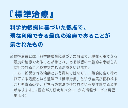 『標準治療』科学的根拠に基づいた観点で、現在利用できる最良の治療であることが示されたもの ※標準治療とは、科学的根拠に基づいた観点で、現在利用できる最良の治療であることが示され、ある状態の一般的な患者さんに行われることが推奨される治療をいいます。 一方、推奨される治療という意味ではなく、一般的に広く行われている治療という意味で「標準治療」という言葉が使われることもあるので、どちらの意味で使われているか注意する必要があります。（国立がん研究センター　がん情報サービス用語集より）