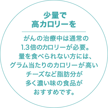 少量で高カロリーを がんの治療中は通常の1.3倍のカロリーが必要。量を食べられない方には、グラム当たりのカロリーが高いチーズなど脂肪分が多く濃い味の食品がおすすめです。