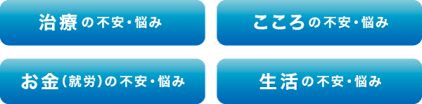 治療の不安・悩み こころの不安・悩み お金（就労）の不安・悩み 生活の不安・悩み